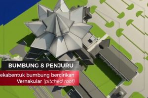 MASJID UMPSA