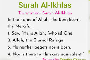 Surau Al-Ikhlas SS19