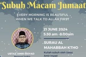 Surau Jumaat Al Mahabbah